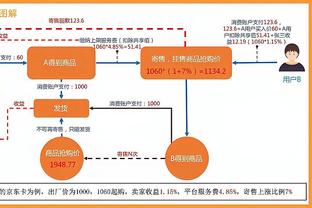 开云app体育中国官方网站下载截图3